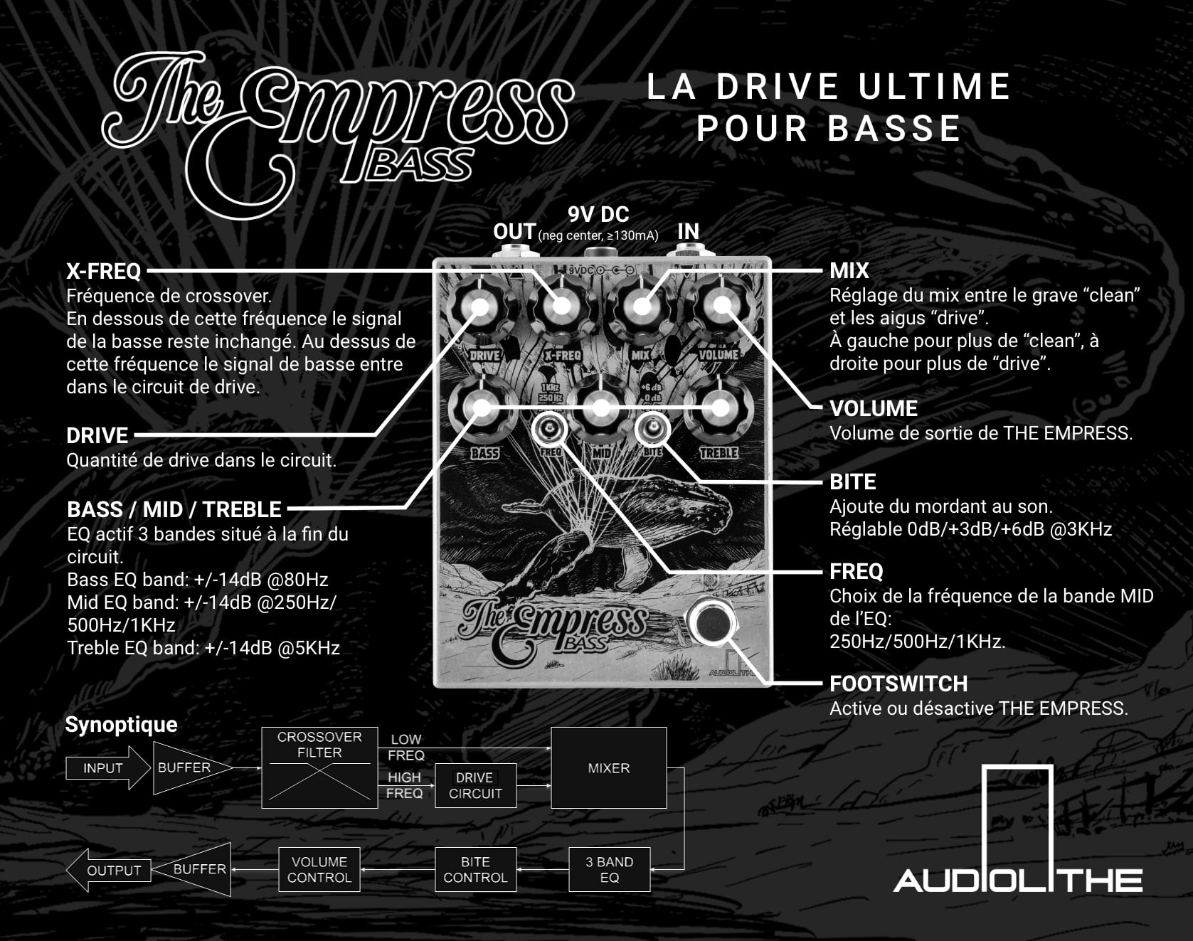 Audiolithe The Empress Bass