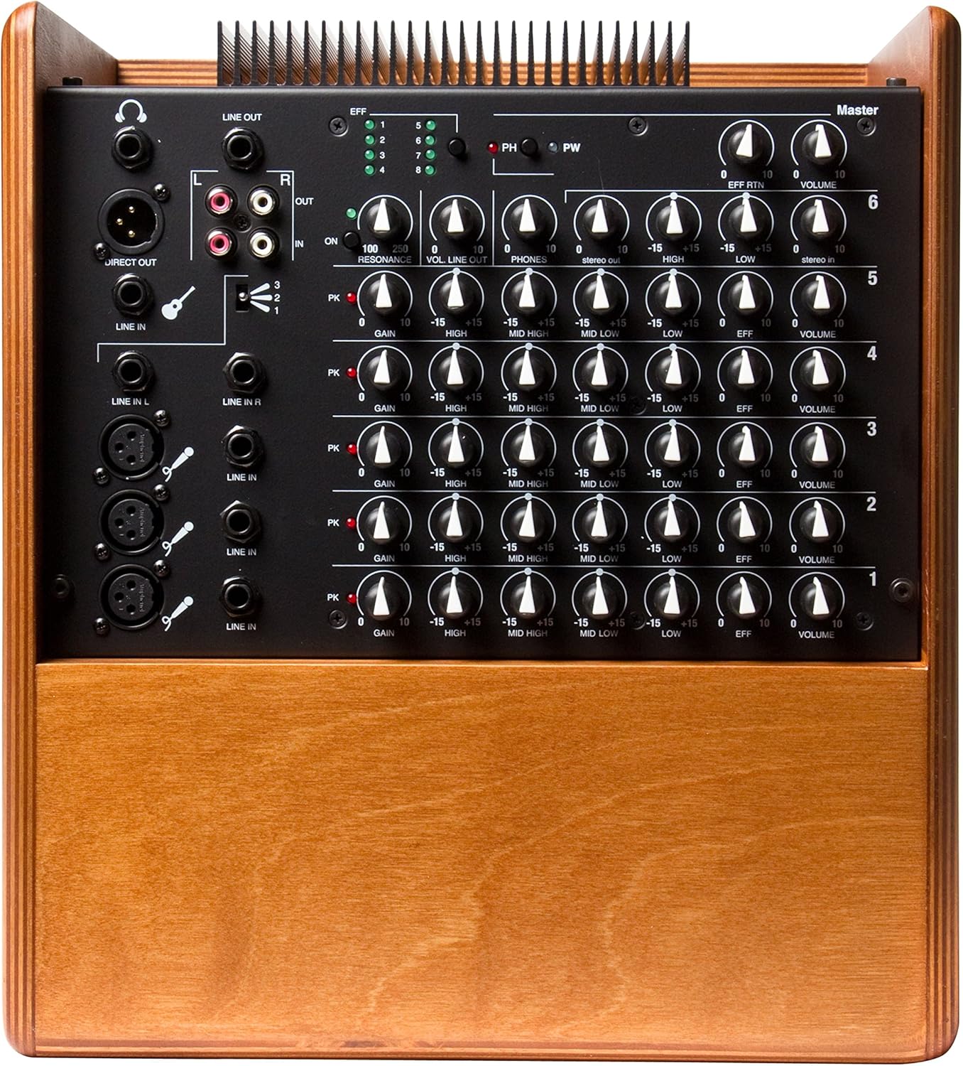 Acus Oneforstrings AD Wood 350W OCCASION